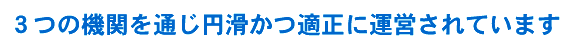 R̋@ւʂ~Kɉ^cĂ܂